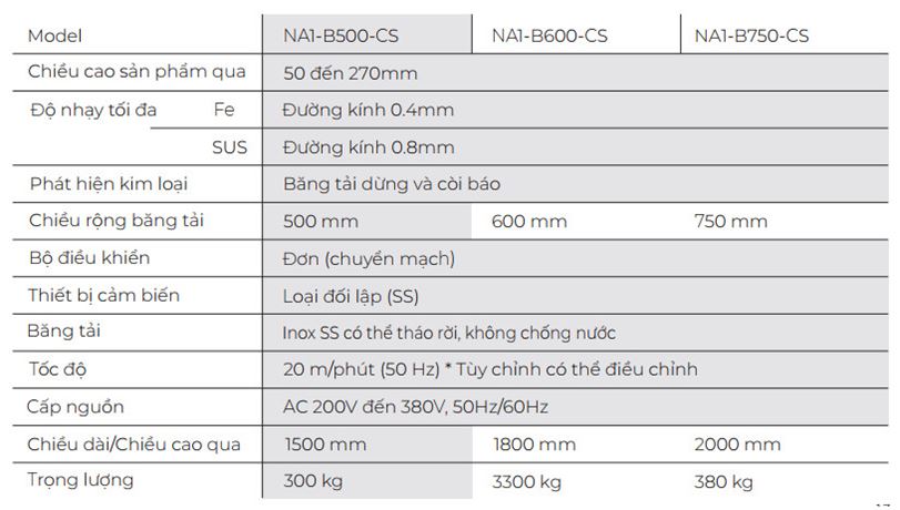 Máy dò kim loại Seri NA NA1 - B500 - CS