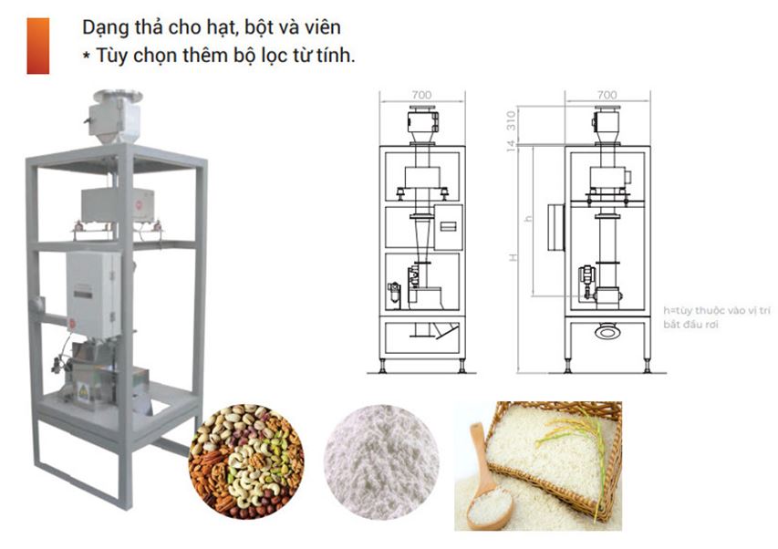 Máy dò kim loại Seri NA MMVD - 100R - RB