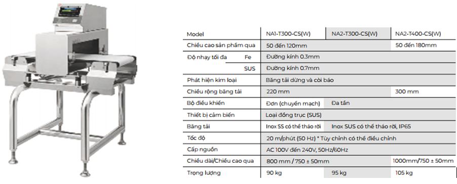 Máy dò kim loại cho hạt sau khi đóng túi