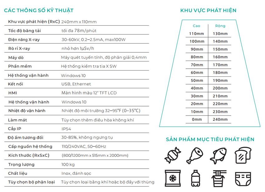 Dòng máy NiX - 240M