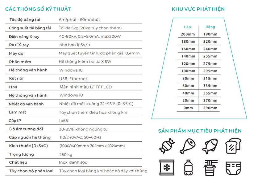 Dòng máy NiX – 400M Cho sản phẩm lớn